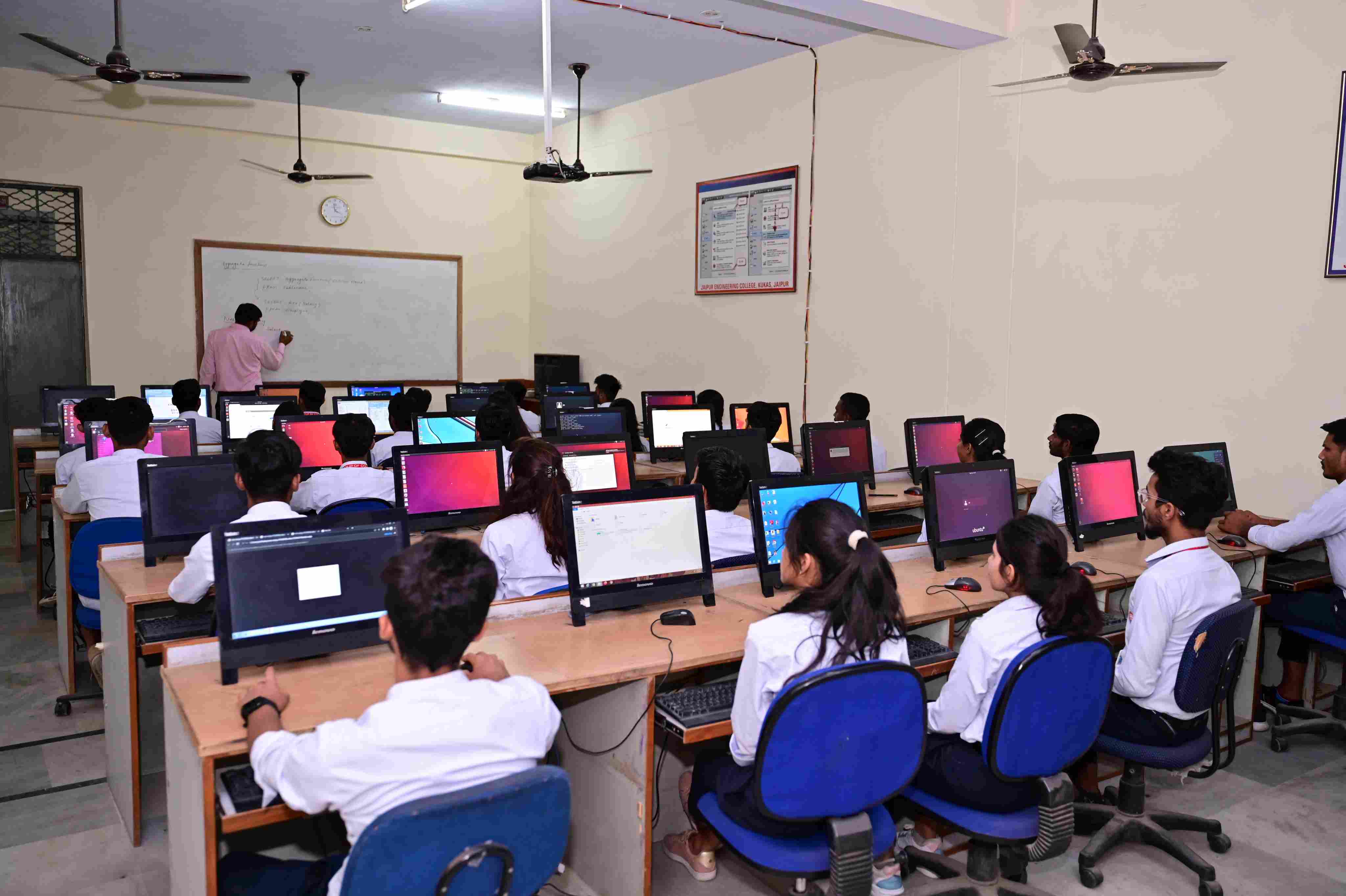 JEC KUKAS JAIPUR